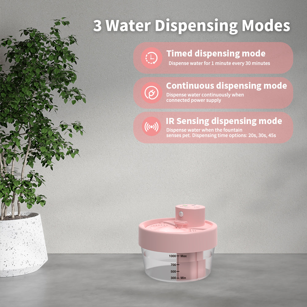 Charkool 1L Rechargeable Pet Fountain, Automatic Cat Water Fountain With Sensitive sensors, Pink